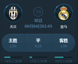 键词